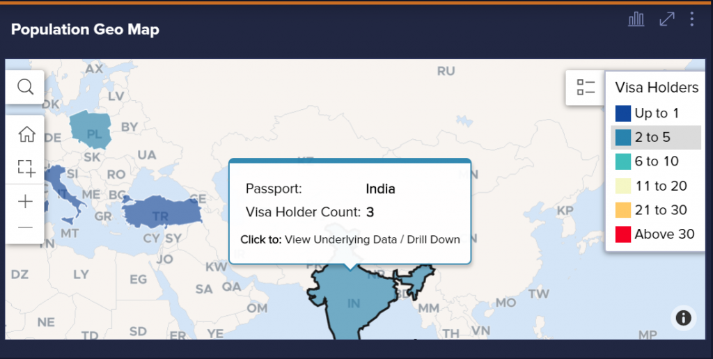 TSS visa